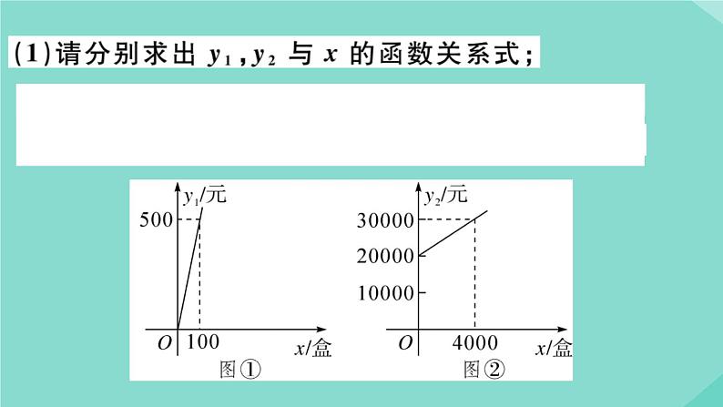 2020秋八年级数学上册第四章一次函数微专题：利用一次函数的性质解决方案问题【期末热点】作业课件（新版）北师大版03