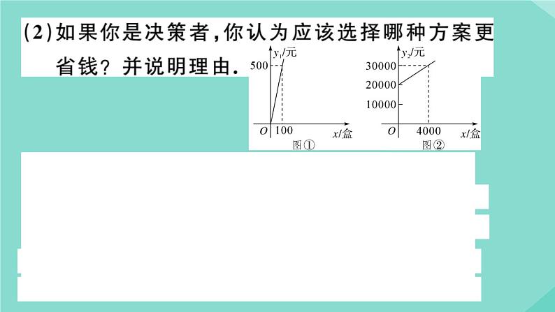 2020秋八年级数学上册第四章一次函数微专题：利用一次函数的性质解决方案问题【期末热点】作业课件（新版）北师大版05