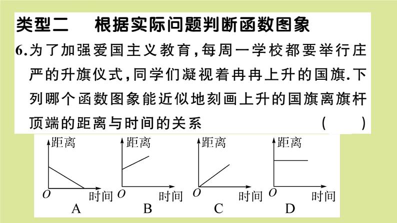 2020秋八年级数学上册第四章一次函数微专题：函数图象的信息问题【中考热点】作业课件（新版）北师大版06