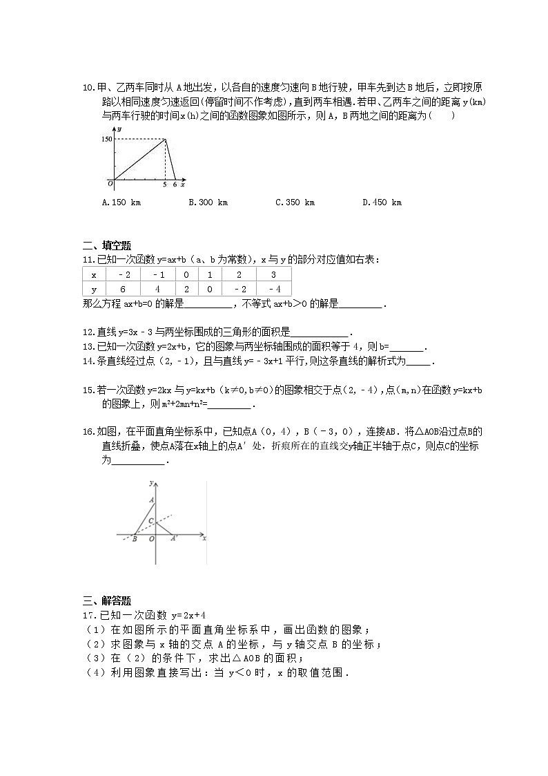 中考精选2021年中考数学一轮单元复习19 一次函数(含答案) 试卷02
