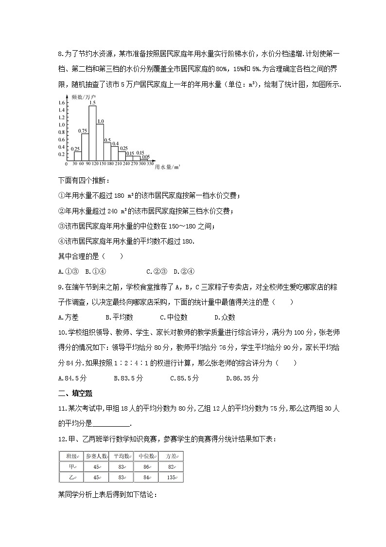 中考精选2021年中考数学一轮单元复习20 数据分析(含答案) 试卷02