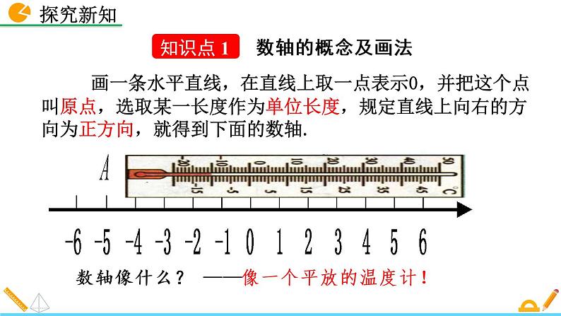 2.2《 数轴》课件05