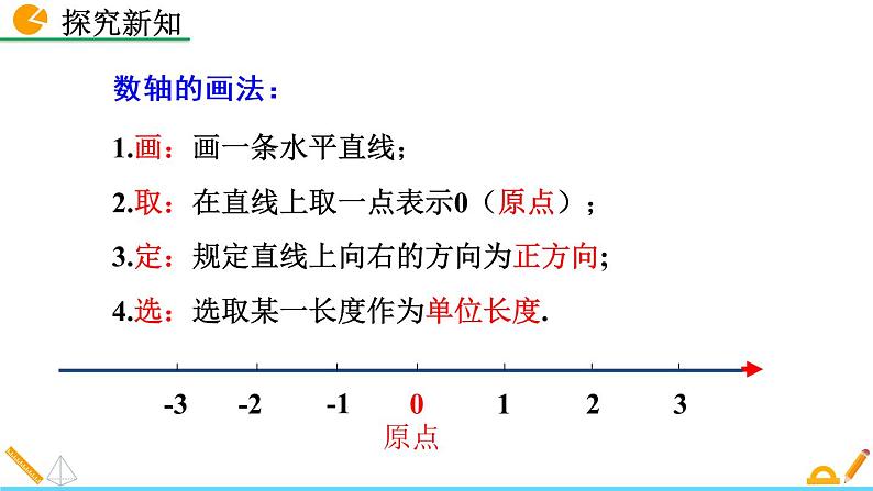 2.2《 数轴》课件06