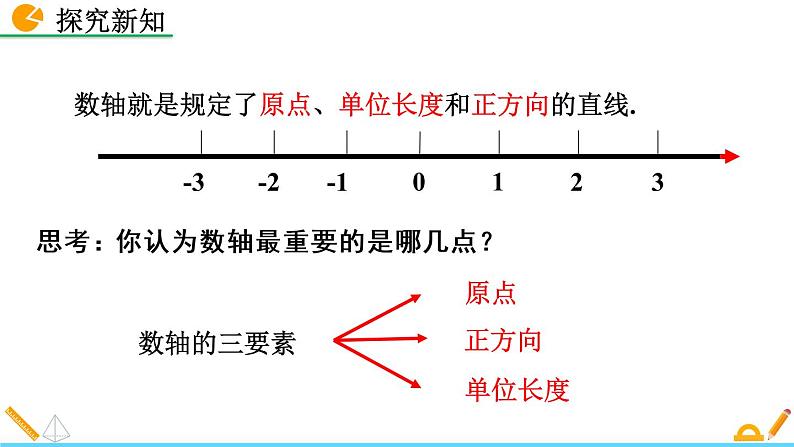 2.2《 数轴》课件07