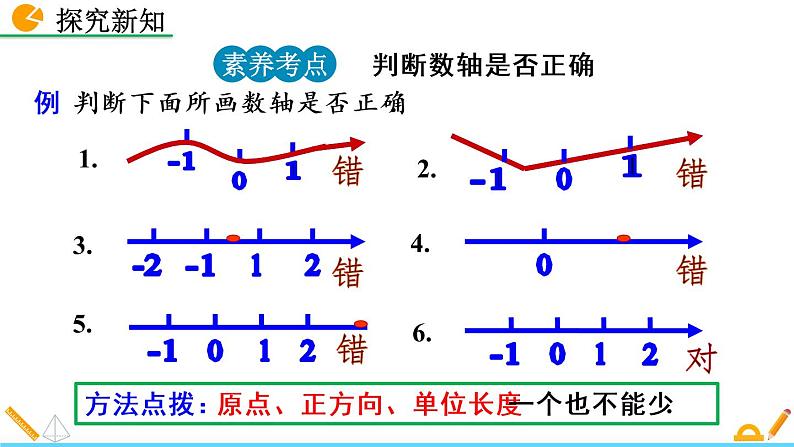 2.2《 数轴》课件08