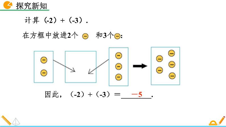 2.4《 有理数的加法（第1课时）》课件05