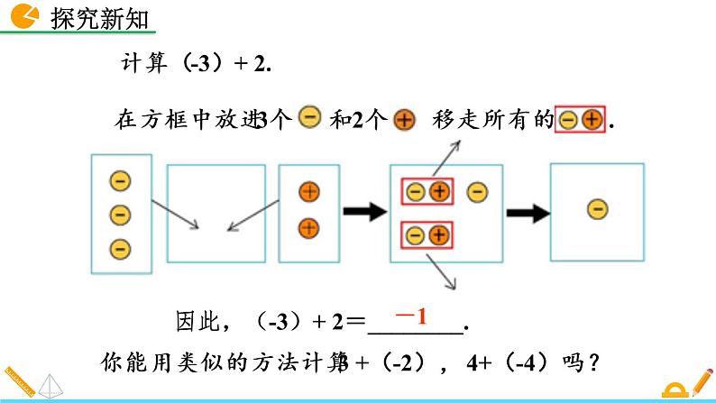 2.4《 有理数的加法（第1课时）》课件06