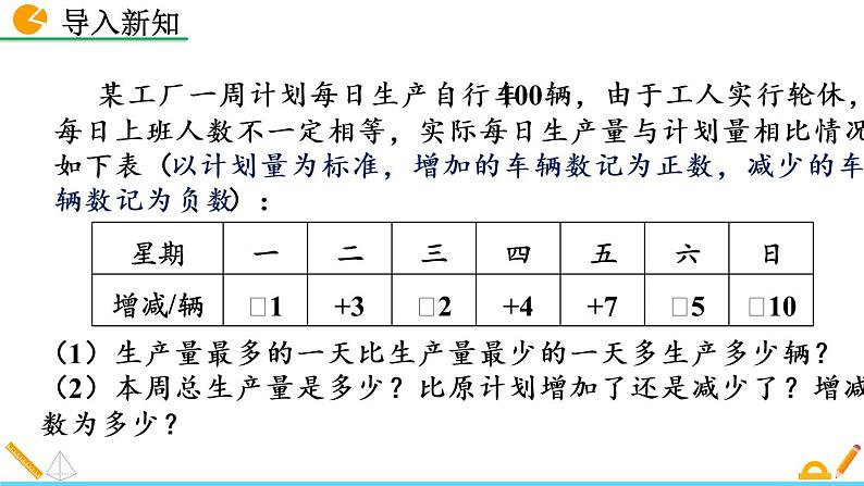 2.6《 有理数的加减混合运算（第3课时）》课件02