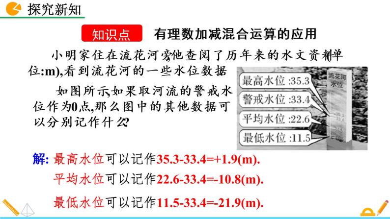 2.6《 有理数的加减混合运算（第3课时）》课件05