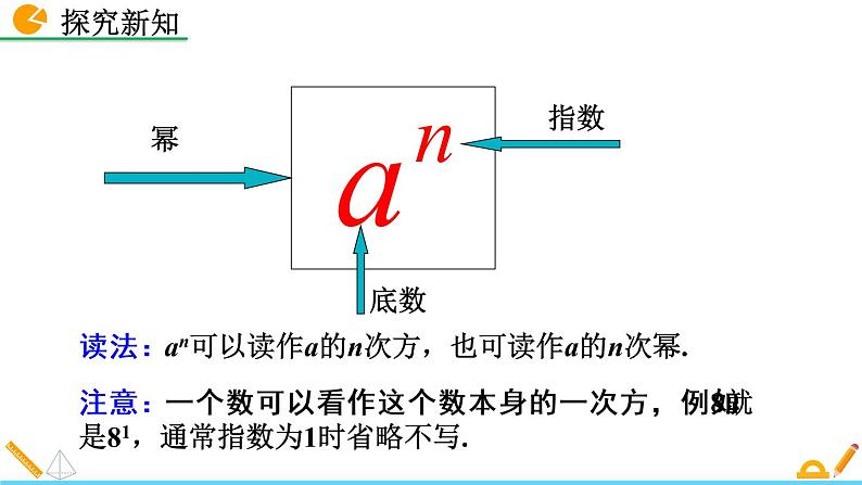 2.9《 有理数的乘方（第1课时）》课件07