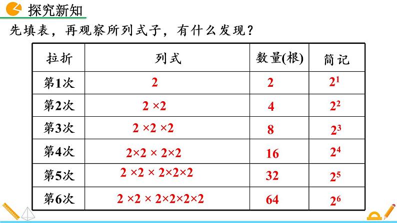 2.9《 有理数的乘方（第2课时）》课件08