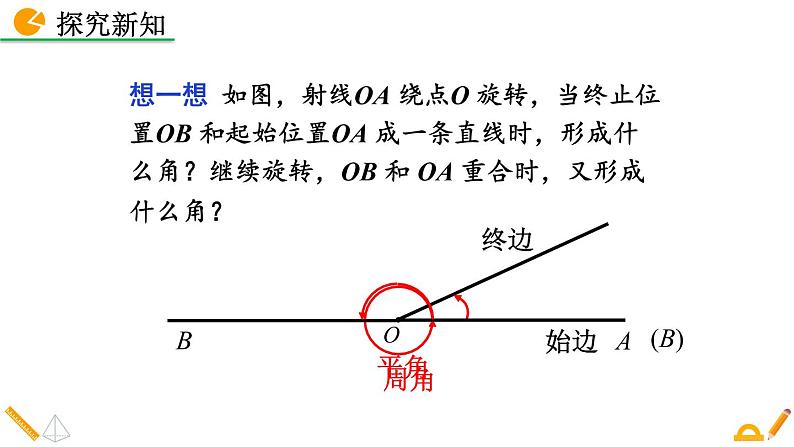 4.3《 角》课件07