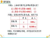 5.5《 应用一元一次方程——“希望工程“义演》课件