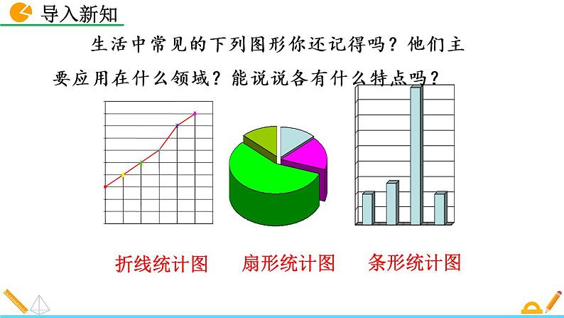 6.4《 统计图的选择（第2课时）》课件02