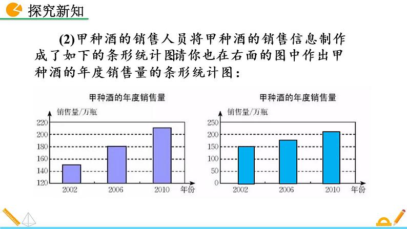 6.4《 统计图的选择（第2课时）》课件07