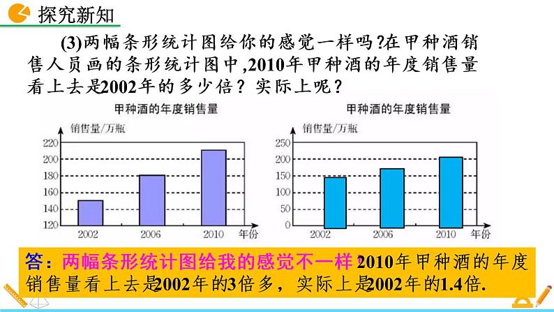 6.4《 统计图的选择（第2课时）》课件08