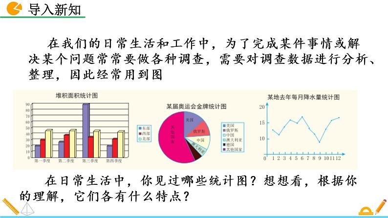 6.4《 统计图的选择（第1课时）》课件02