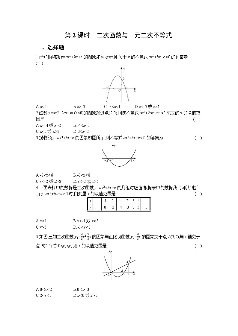 21.3  第2课时二次函数与一元二次不等式 同步练习卷01