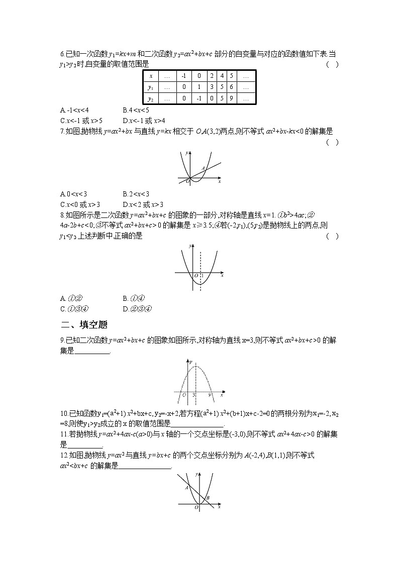 21.3  第2课时二次函数与一元二次不等式 同步练习卷02