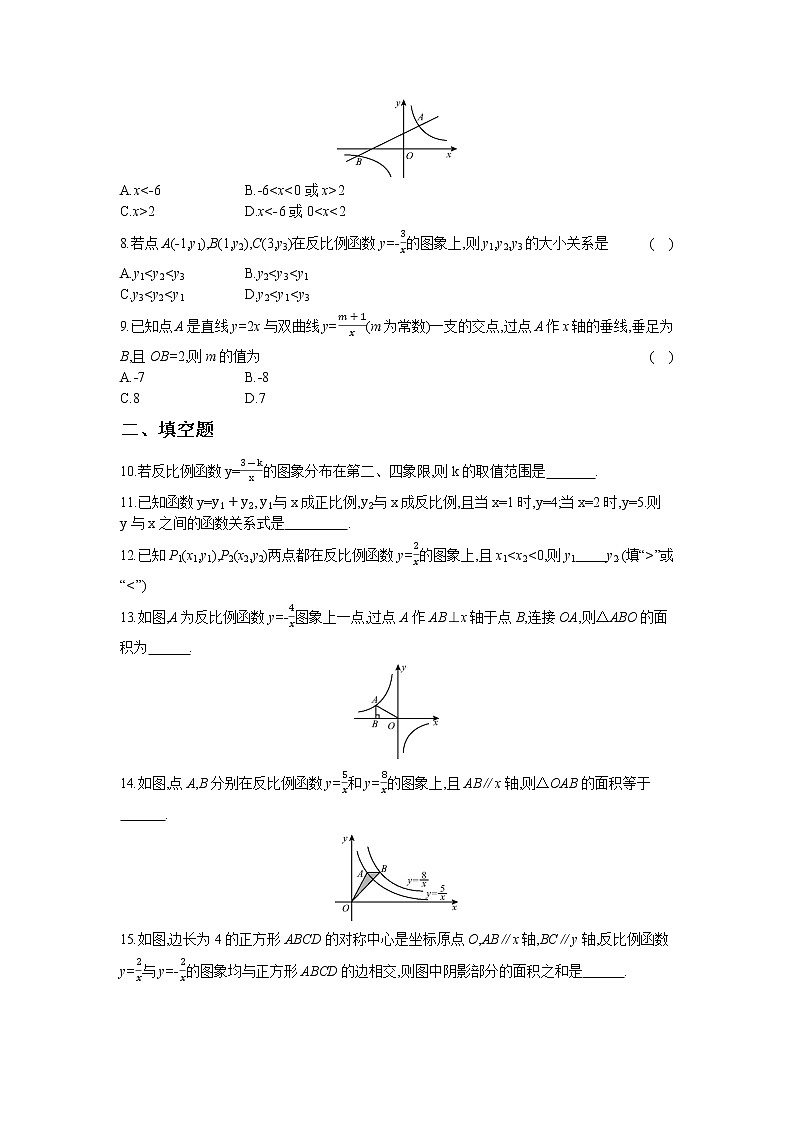 21.5  第2课时　反比例函数的图象和性质第2页