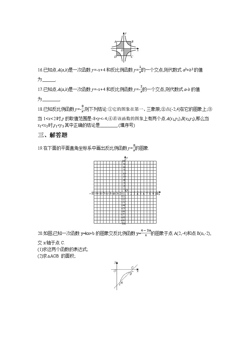 21.5  第2课时　反比例函数的图象和性质第3页