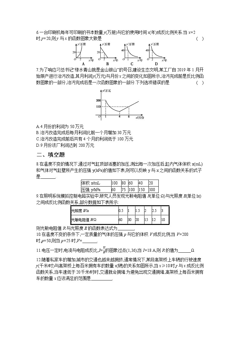 21.5  第3课时  反比例函数的应用 同步练习卷02