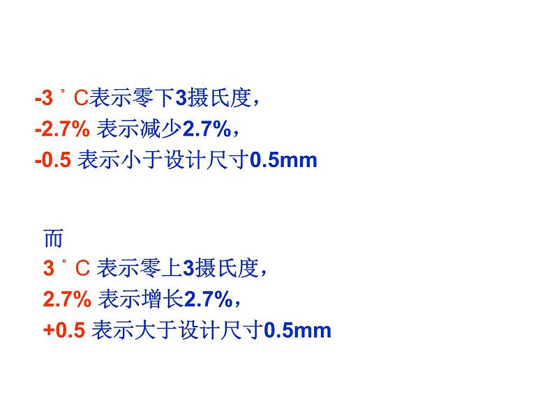 1.1正数和负数 课件06