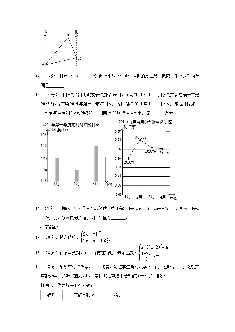 2019-2020学年湖北省黄石市下陆区七年级（下）期末数学试卷03