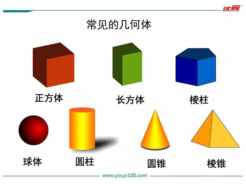 1.1-生活中的立体图形ppt课件第8页