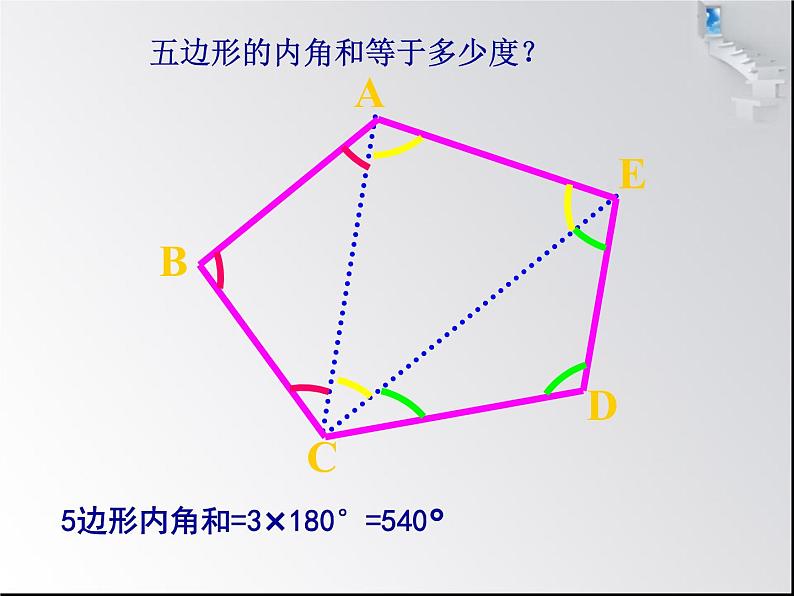 人教版八年级数学上册 11.3.2 多边形的内角和 课件(共23张PPT)第3页