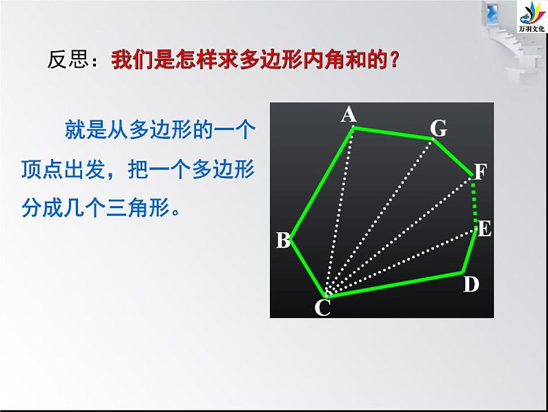 人教版八年级数学上册 11.3.2 多边形的内角和 课件(共23张PPT)第7页