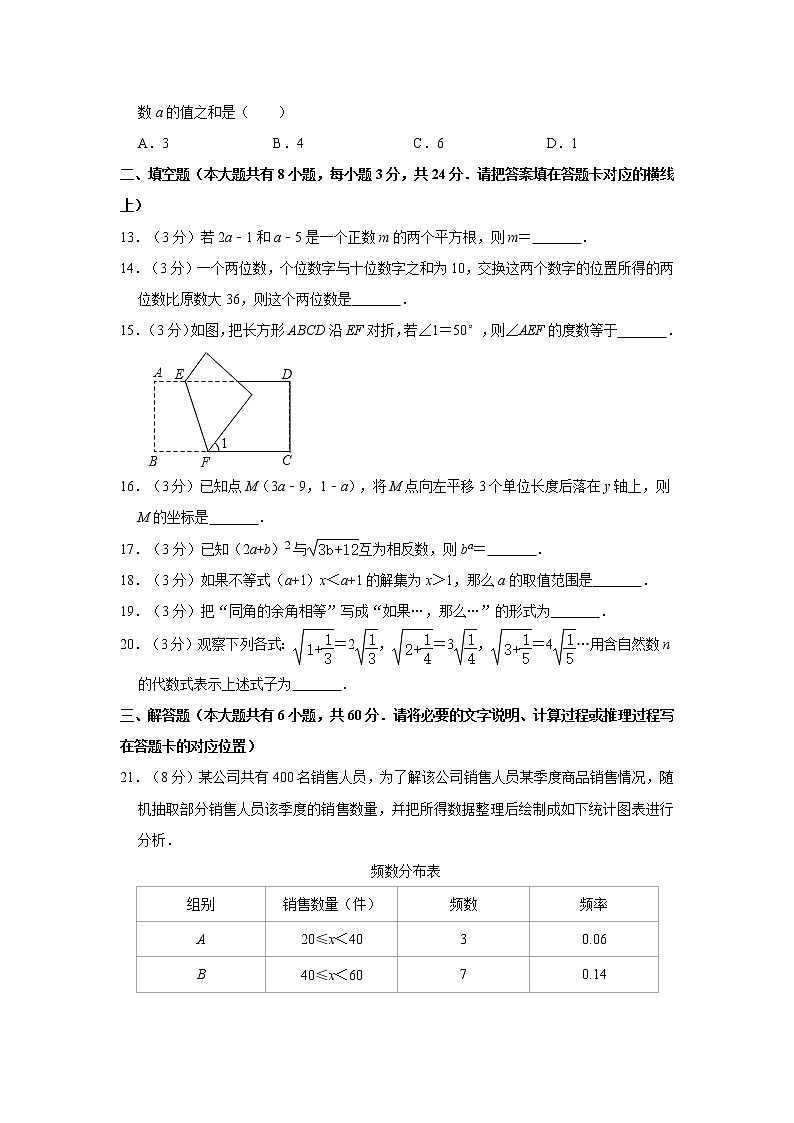 2019-2020学年内蒙古乌海市海勃湾区七年级（下）期末数学试卷03