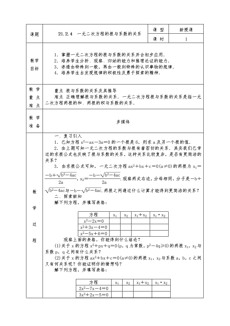 人教版九年级上册数学全册教案21.2.4 一元二次方程的根与系数的关系01