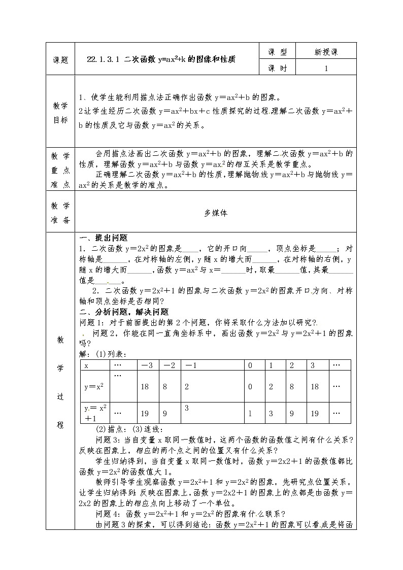 人教版九年级上册数学全册教案22.1.3.1 二次函数y=ax2+k的图像和性质01