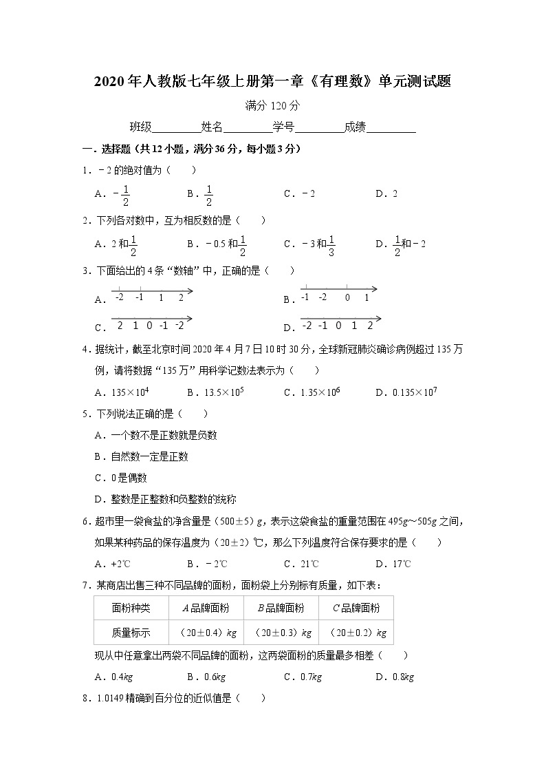 2020年人教版七年级上册第一章《有理数》单元测试题   解析版01