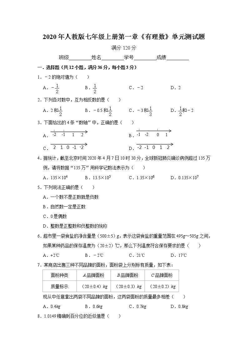 2020年人教版七年级上册第一章《有理数》单元测试题   解析版01