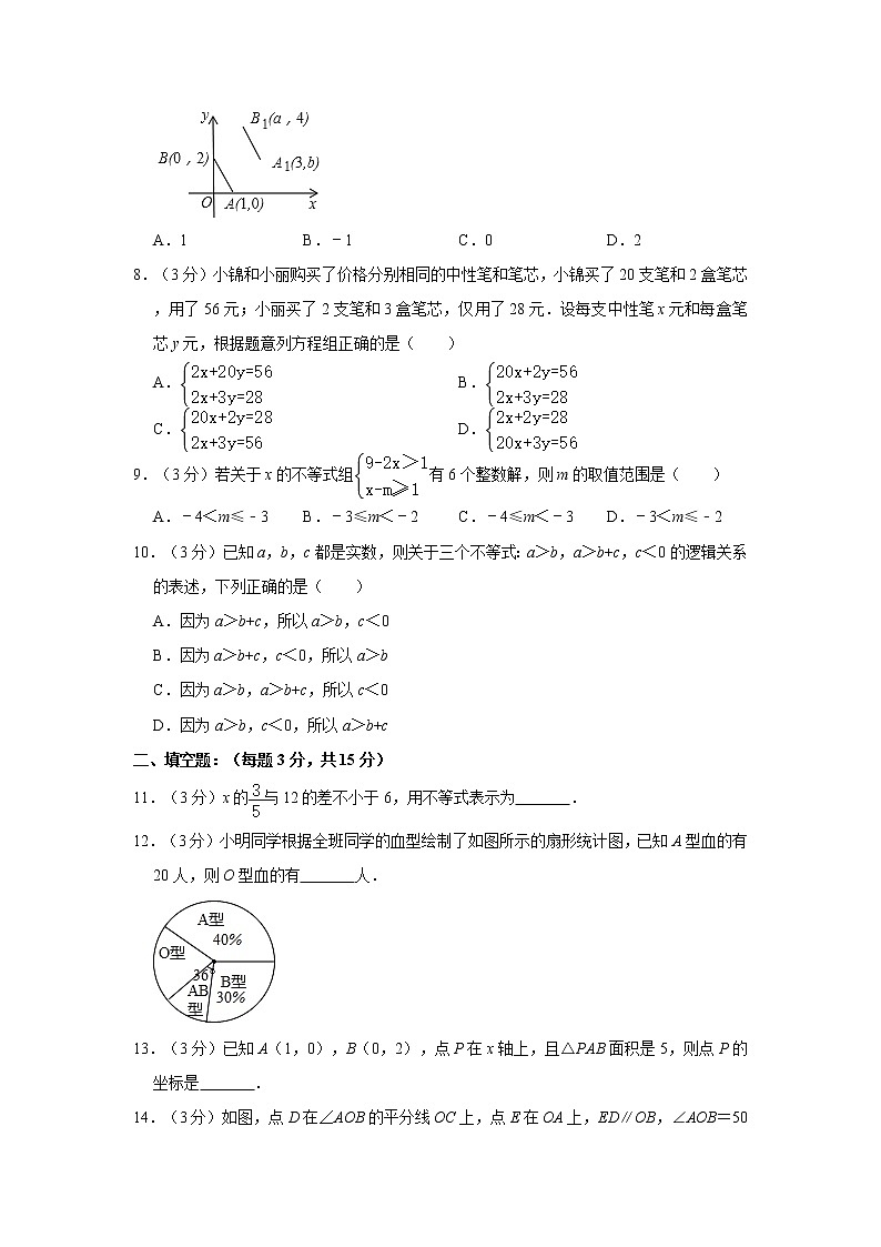 2019-2020学年河南省信阳市淮滨县七年级（下）期末数学试卷02