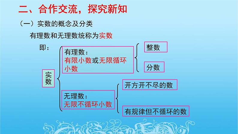 北师大版八年级数学上册  2.6 实数 课件(共20张PPT)03