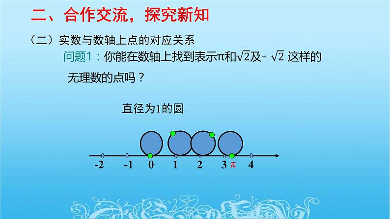 北师大版八年级数学上册  2.6 实数 课件(共20张PPT)第8页