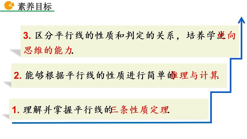 北师大版数学八年级上册7.4 平行线的性质 课件(共30张PPT)03