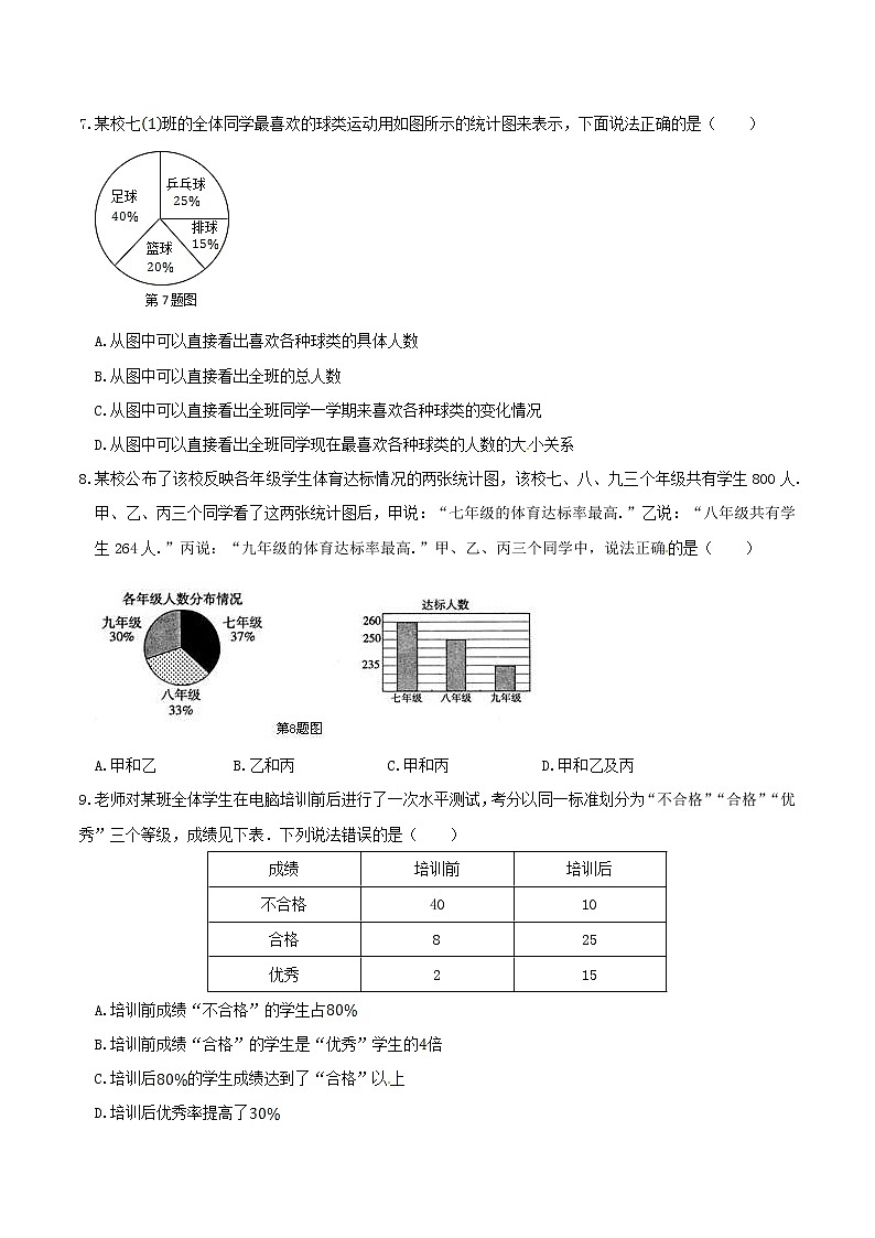 2020年湘教版七年级数学上册 数据收集与统计图 单元测试卷一（含答案）第2页