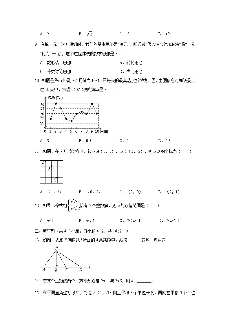 2019-2020学年山东省日照市五莲县七年级下学期期末数学试卷 （解析版）第2页