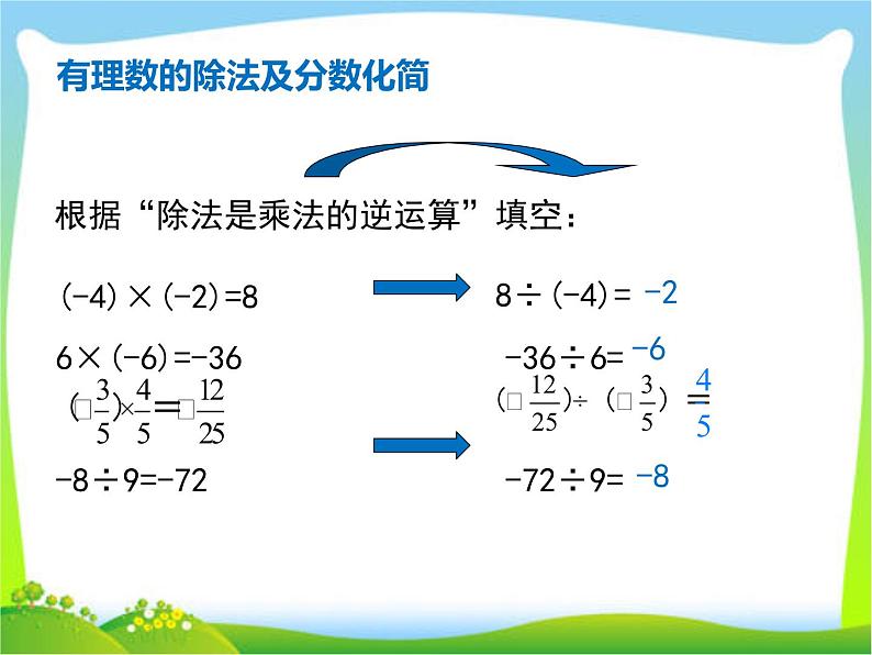 人教版七年级上数学课件 1.4.2 第1课时 有理数的除法法则(共19张PPT)第2页