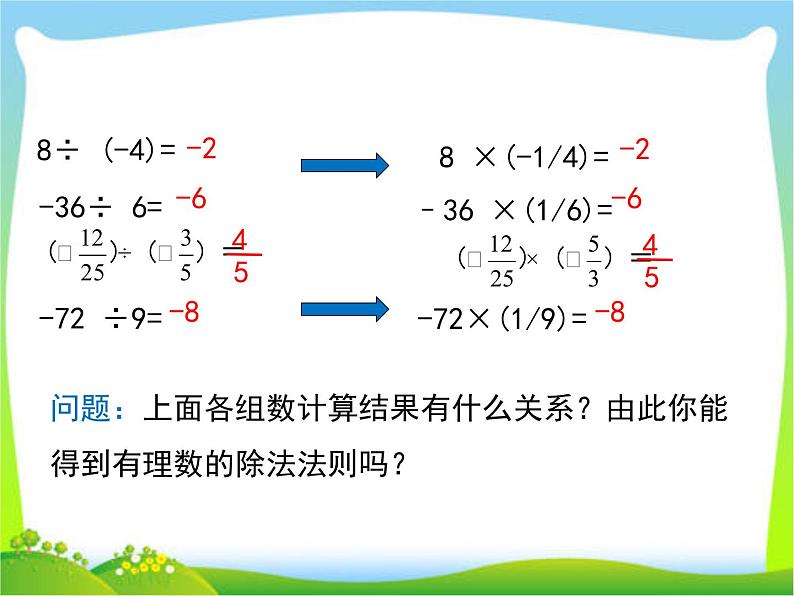 人教版七年级上数学课件 1.4.2 第1课时 有理数的除法法则(共19张PPT)第3页