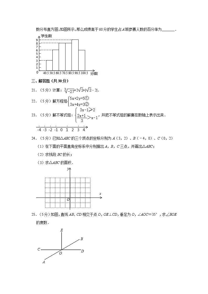 2019-2020学年宁夏吴忠市七年级（下）期末数学试卷   解析版03