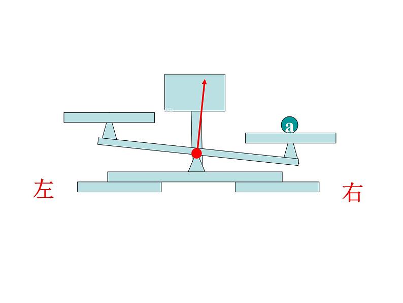 人教版数学七年级上册  3.1.2 等式的性质》课件(共27张PPT)第4页