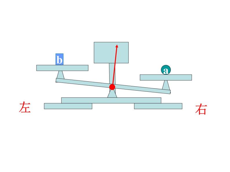 人教版数学七年级上册  3.1.2 等式的性质》课件(共27张PPT)06