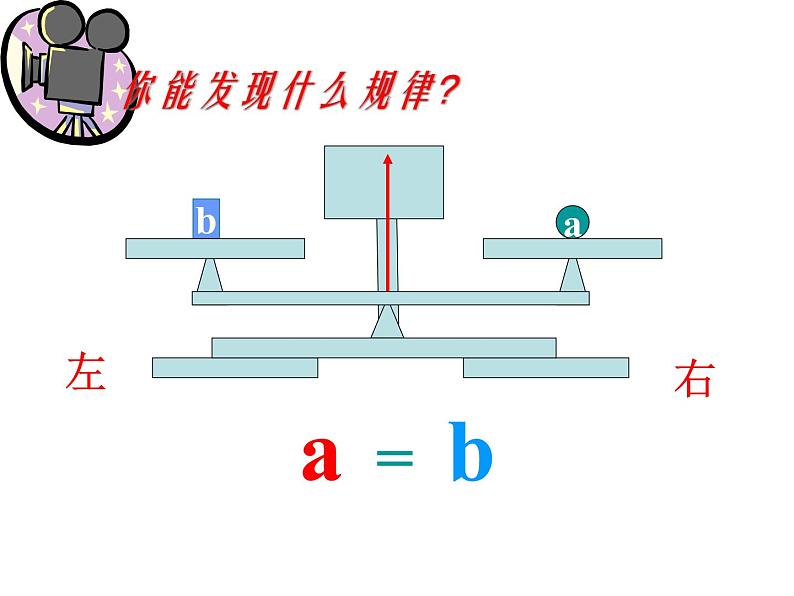 人教版数学七年级上册  3.1.2 等式的性质》课件(共27张PPT)第7页