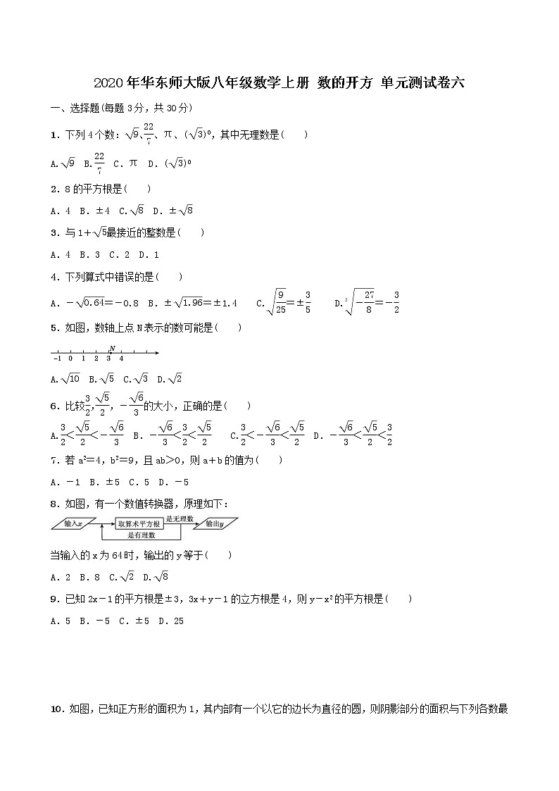 2020年华东师大版八年级数学上册 数的开方 单元测试卷六（含答案）01