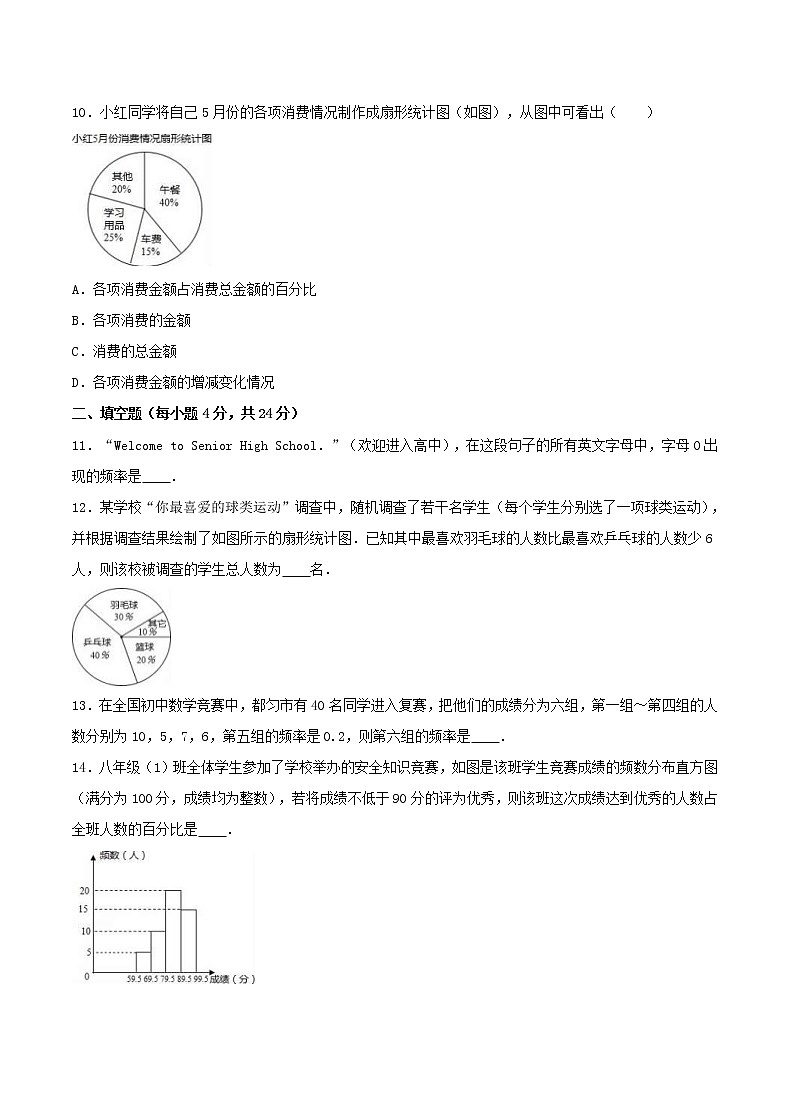 2020年华东师大版八年级数学上册 数据的收集与表示 单元测试卷二（含答案）第3页